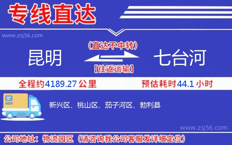 昆明到七臺(tái)河物流公司
